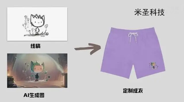 POD服裝一件定制ai制作短褲